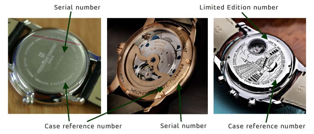 Citizen watch co serial numbers online lookup